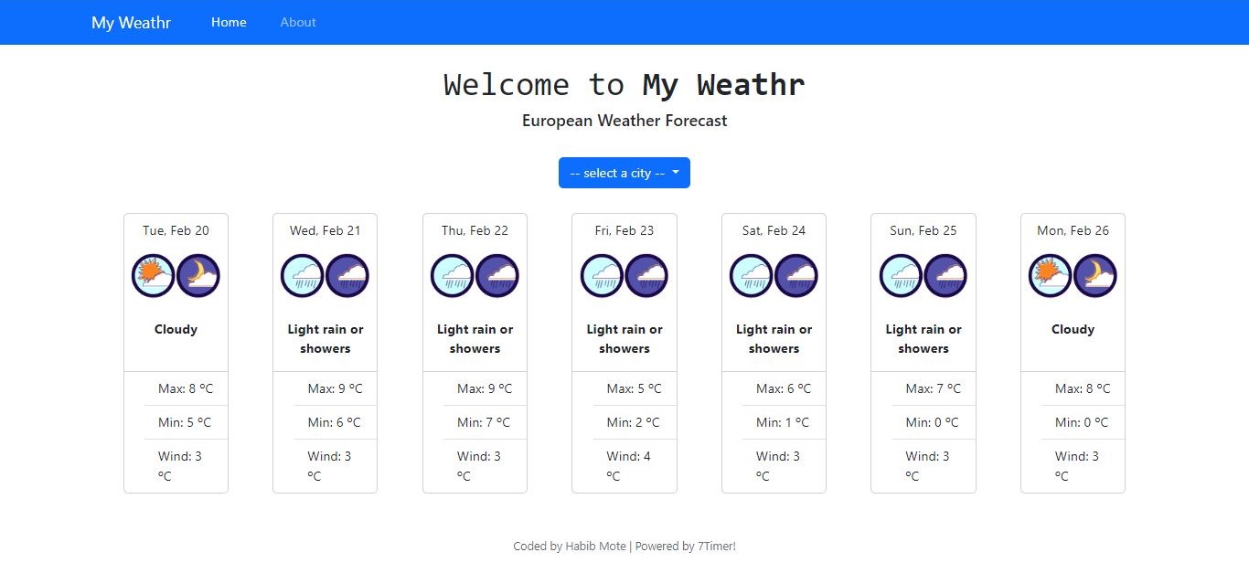 weather forecast website